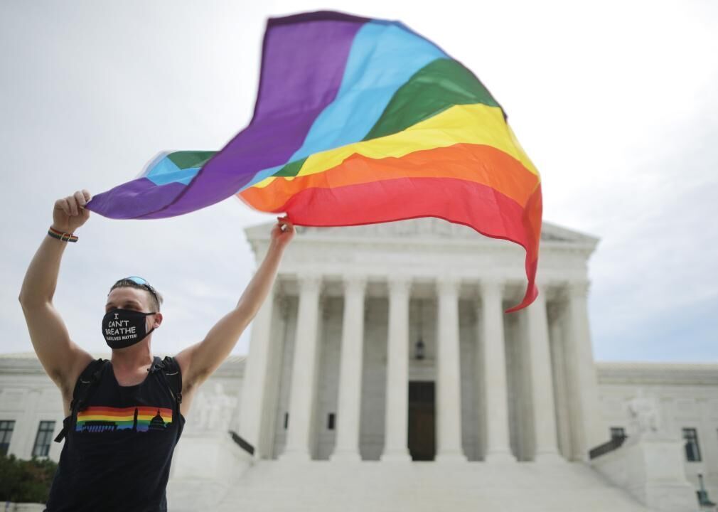 2020: Discrimination against LGBTQ+ employees is prohibited